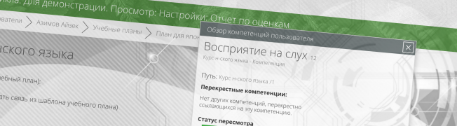 Новые Фгос 21 Года Новые Фгос 21 Года
